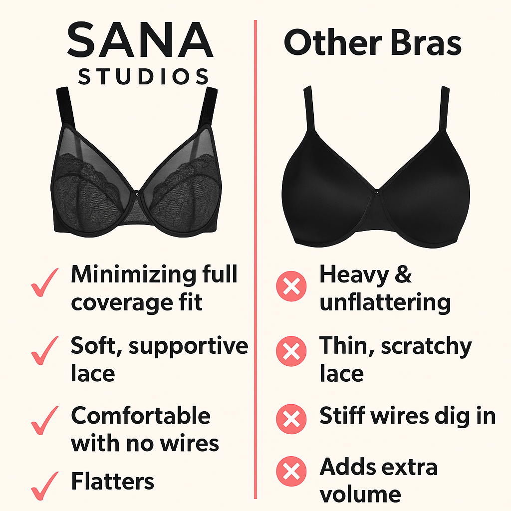 Nolani Floral Lace Plus Size Underwire Unlined Unpadded Full Coverage Minimizer Bra