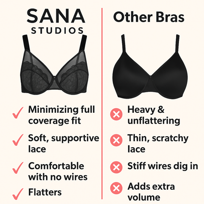 Nolani Floral Lace Plus Size Underwire Unlined Unpadded Full Coverage Minimizer Bra